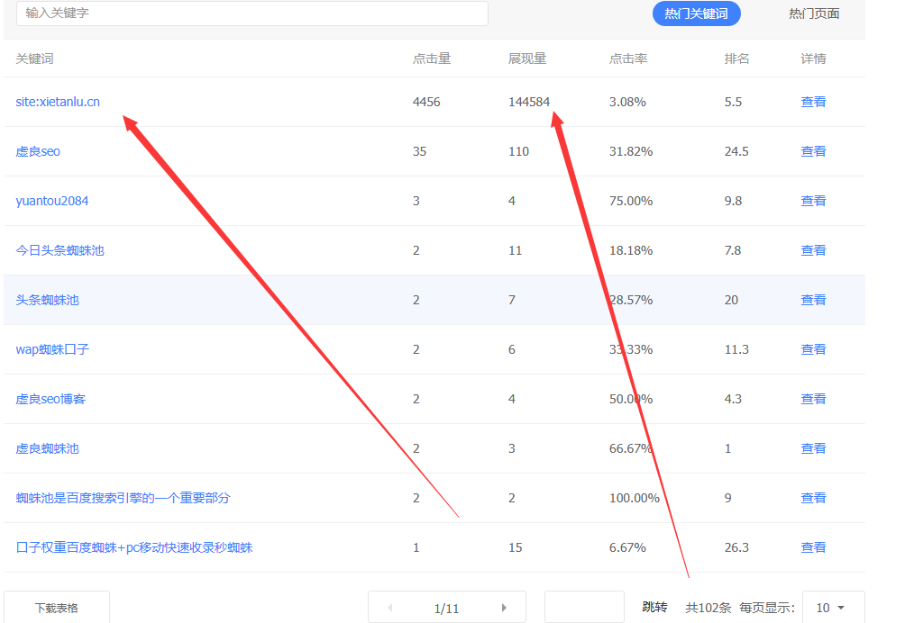 怎么给网站真实的索引量呢？  第3张