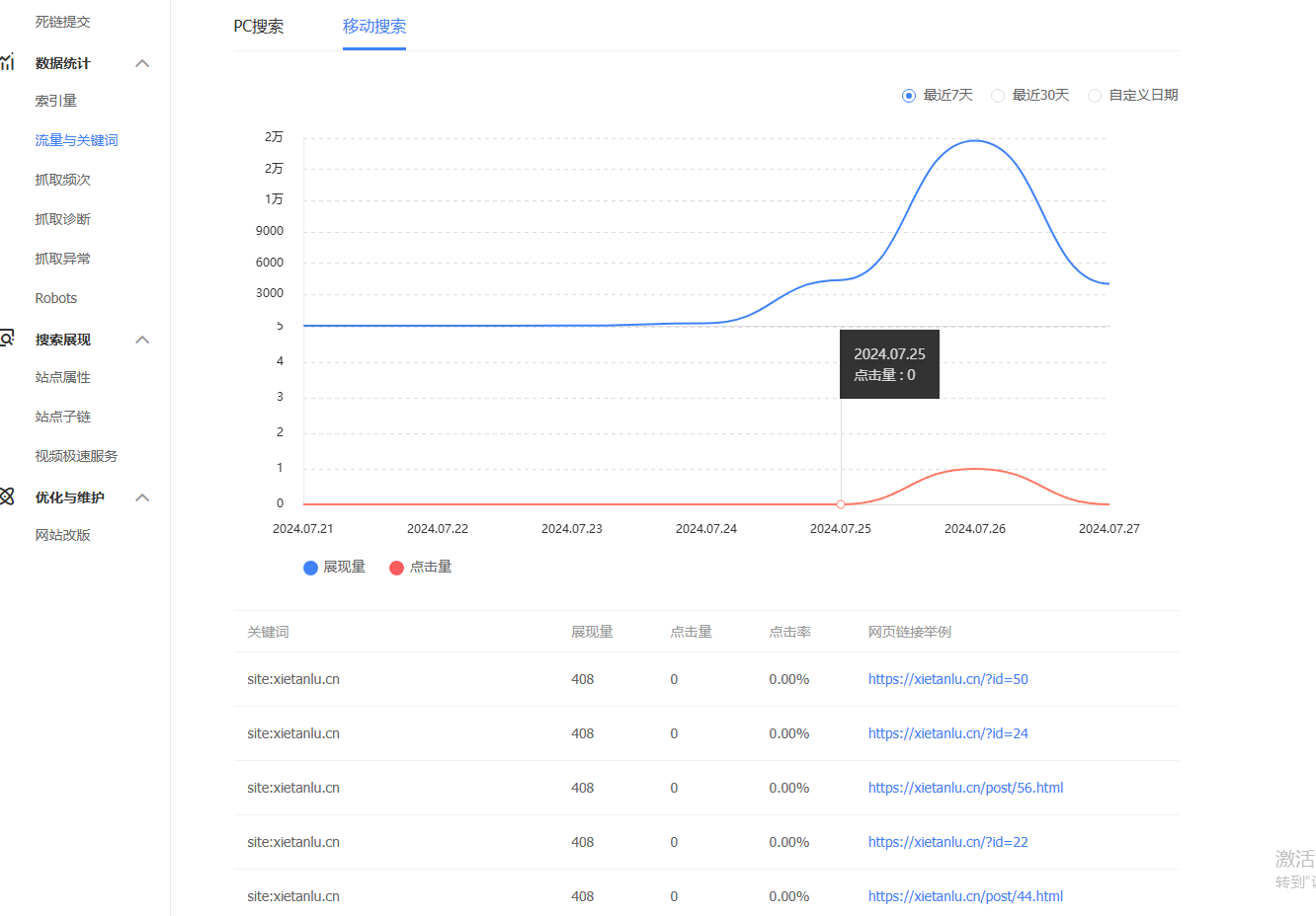 怎么给网站真实的索引量呢？  第4张